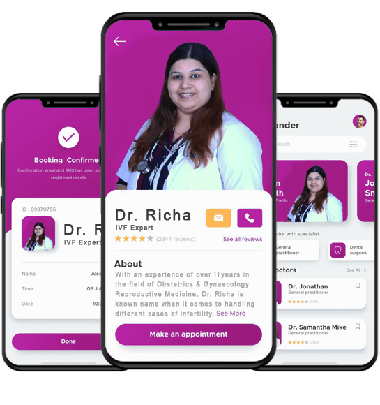 Lucknow best IVF center